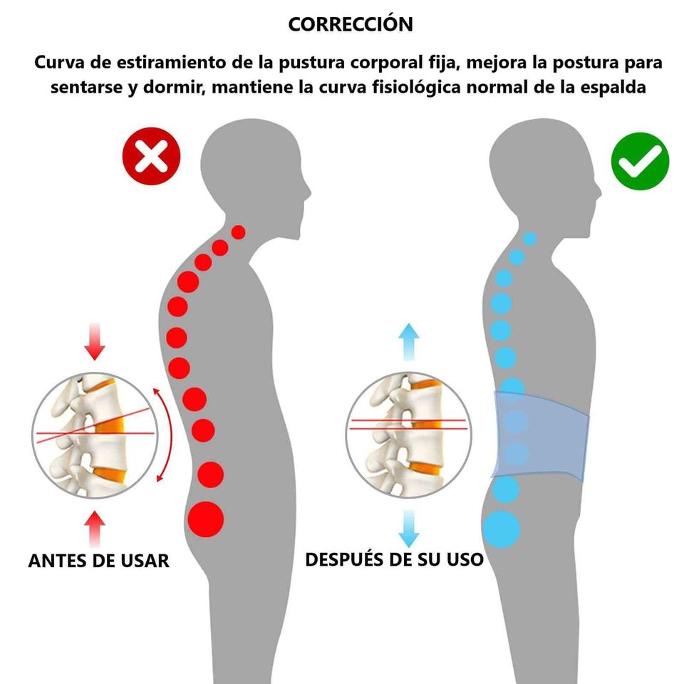 Faja de Descomprensión Lumbar